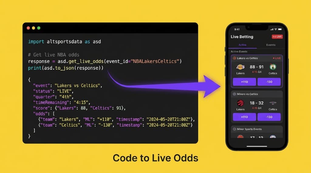Code example flowing into a live betting mobile interface.